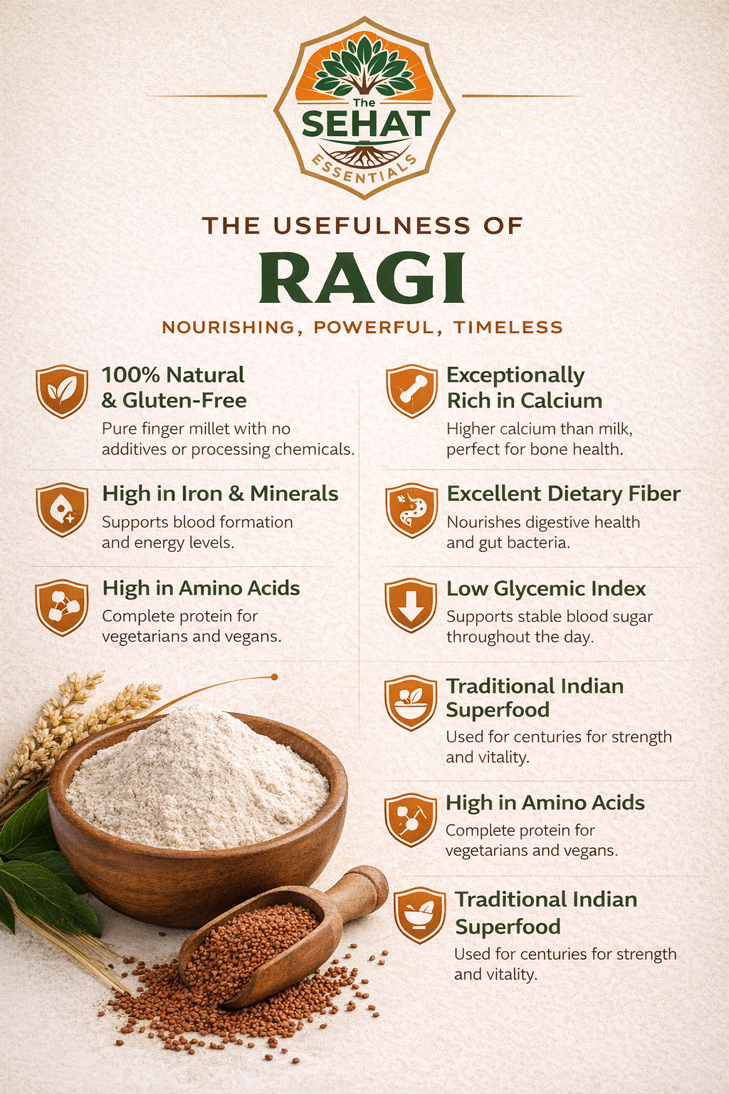 Ragi - Finger Millet Flour