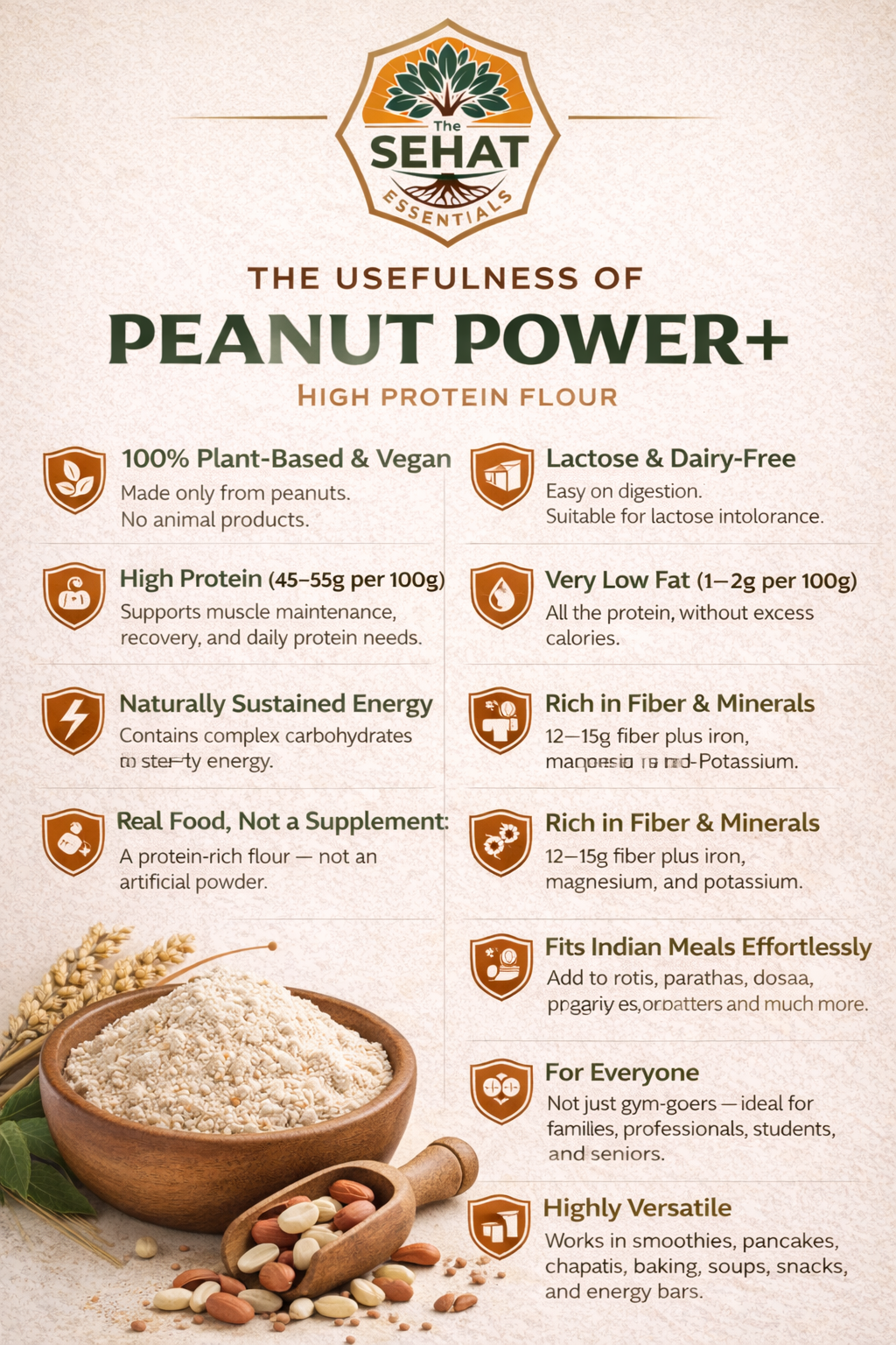 Peanut Power+ - High-Protein Flour