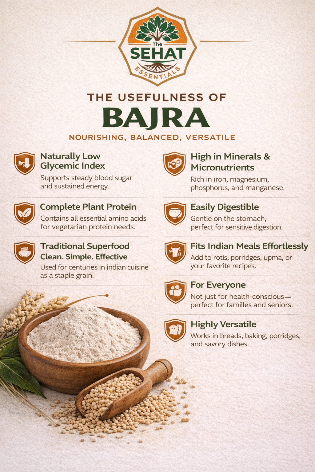 Bajra - Pearl Millet Flour